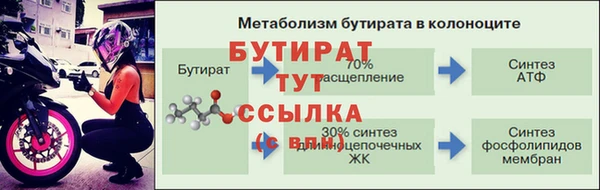 гидропоника Абдулино